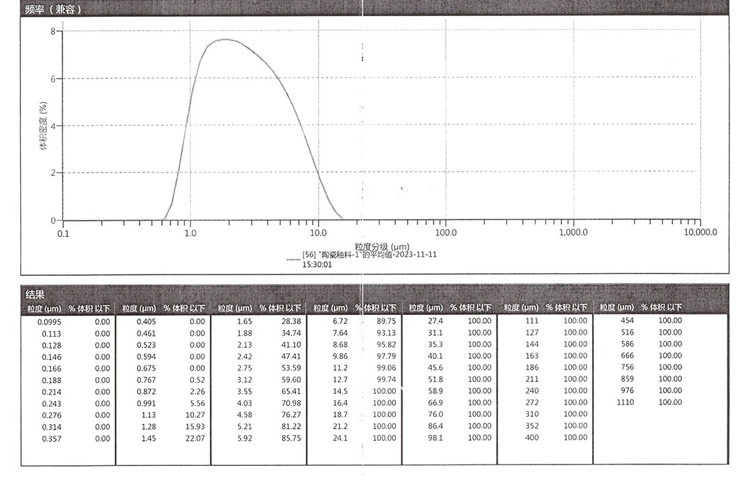江陰華音陶瓷機電科技有限公司